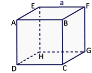 Volume d'un cube