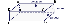 volume d'un pav droit