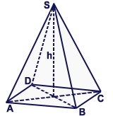 Volume d'une pyramide